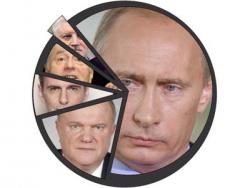 Сектора процентного расслоения предпочтений избирателей